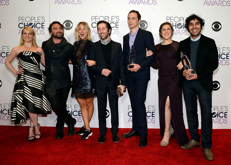 Salary sacrifice of the cast of The Big Bang Theory
