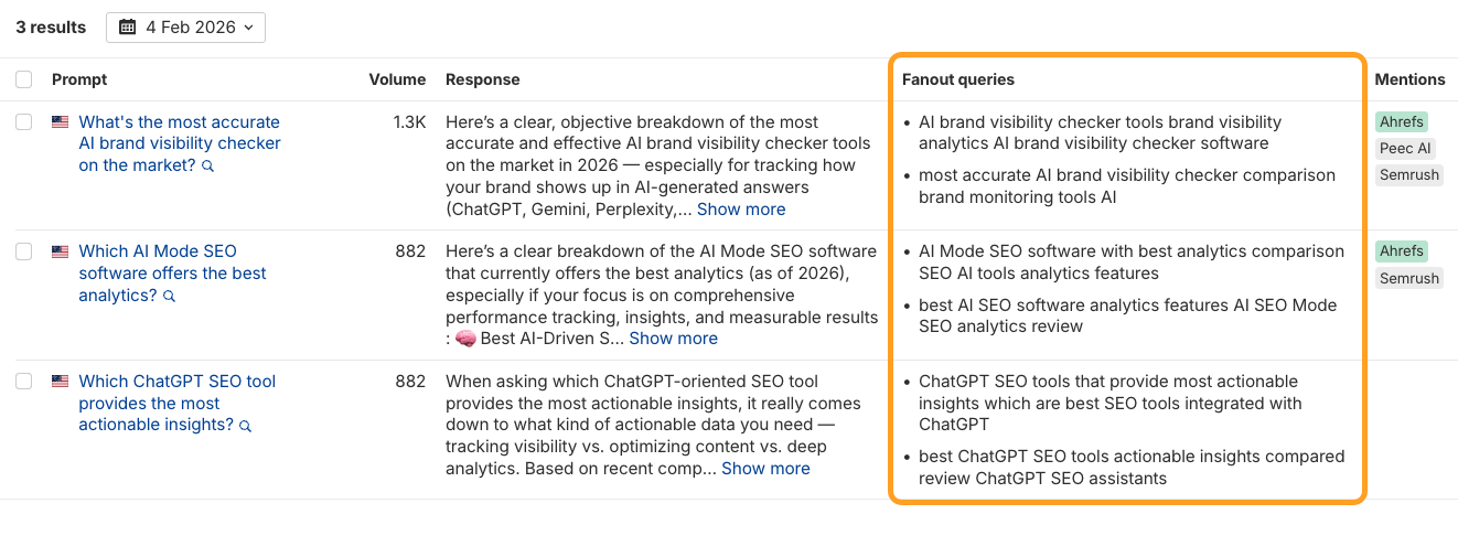 تلاش کے نتائج کے انٹرفیس کا اسکرین شاٹ تین سوالات، تخمینہ شدہ تلاش کا حجم، جوابات، فین آؤٹ سوالات، اور ذکر دکھا رہا ہے۔