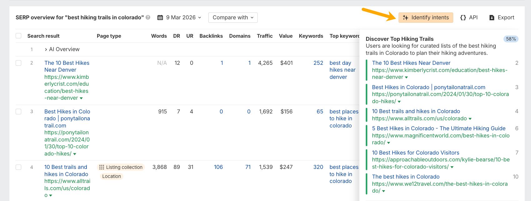 ایک رپورٹ جس میں SERP کا جائزہ دکھایا گیا ہے: 