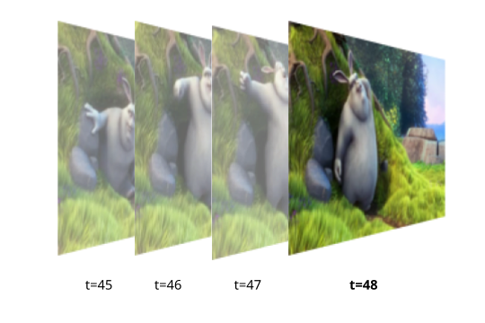 WebCodecs ہینڈ بک: براؤزرز میں بنیادی ویڈیو پروسیسنگ 2 ویڈیو فریم