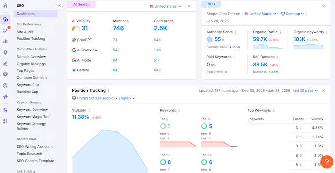 سیمرش ون ریویو: کیا یہ آپ کے لیے صحیح AI آپٹیمائزیشن پلیٹ فارم ہے؟