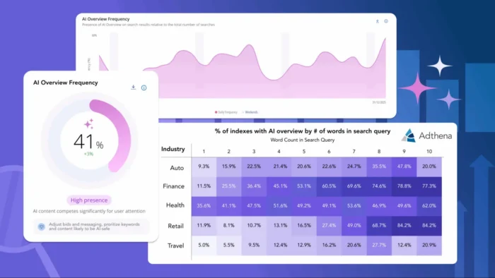 ایتھینا انٹرفیس۔