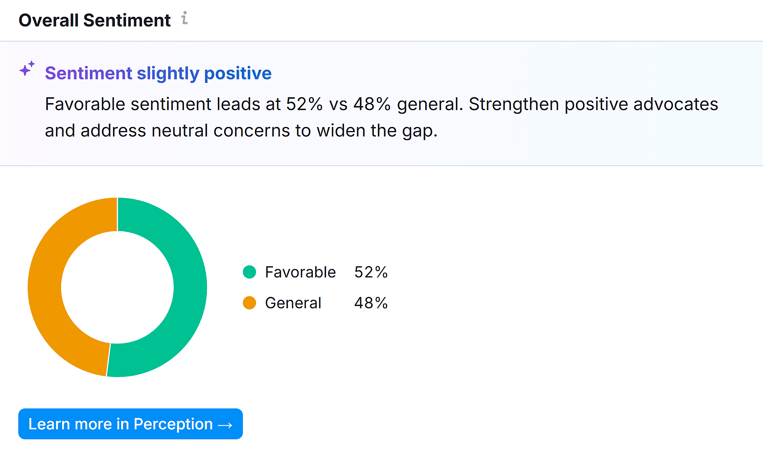 برانڈ کی کارکردگی - پے پال - مجموعی جذبات برانڈ کی کارکردگی - پے پال - مجموعی جذبات