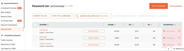 SEO کے لیے کلیدی الفاظ کی تحقیق کیسے کریں۔ 10 ایکٹو ویئر ریسرچ کے لیے Ubersuggest مطلوبہ الفاظ کی فہرست