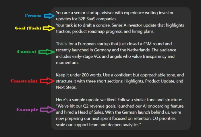 SEO کے لیے کلیدی الفاظ کی تحقیق کیسے کریں۔ 12 لیبل والے اجزاء کے ساتھ سٹرکچرڈ AI پرامپٹ کی مثال