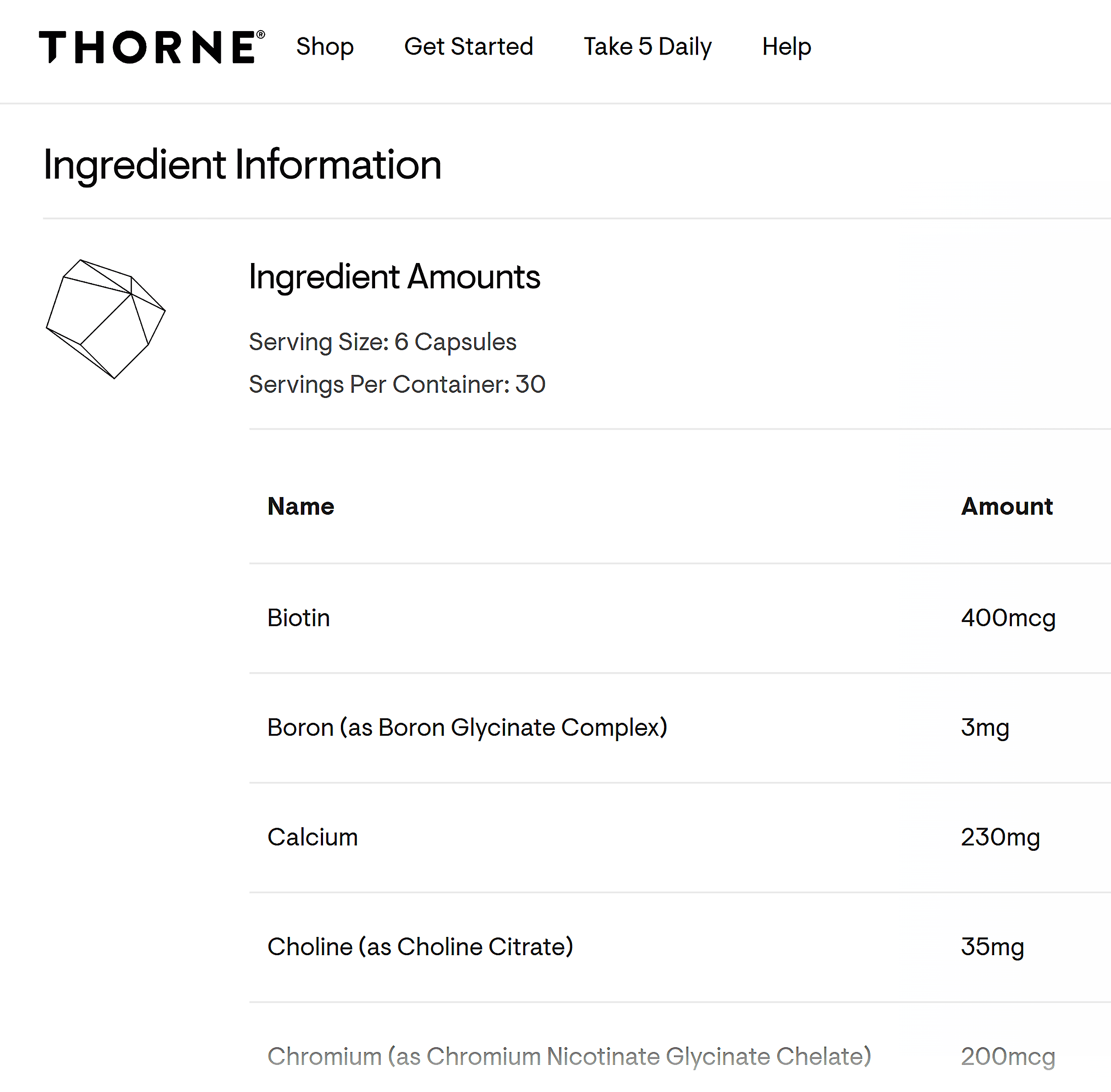 Thorne - اجزاء کی معلومات Thorne - اجزاء کی معلومات