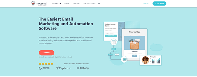 مسجینڈ ہوم پیج