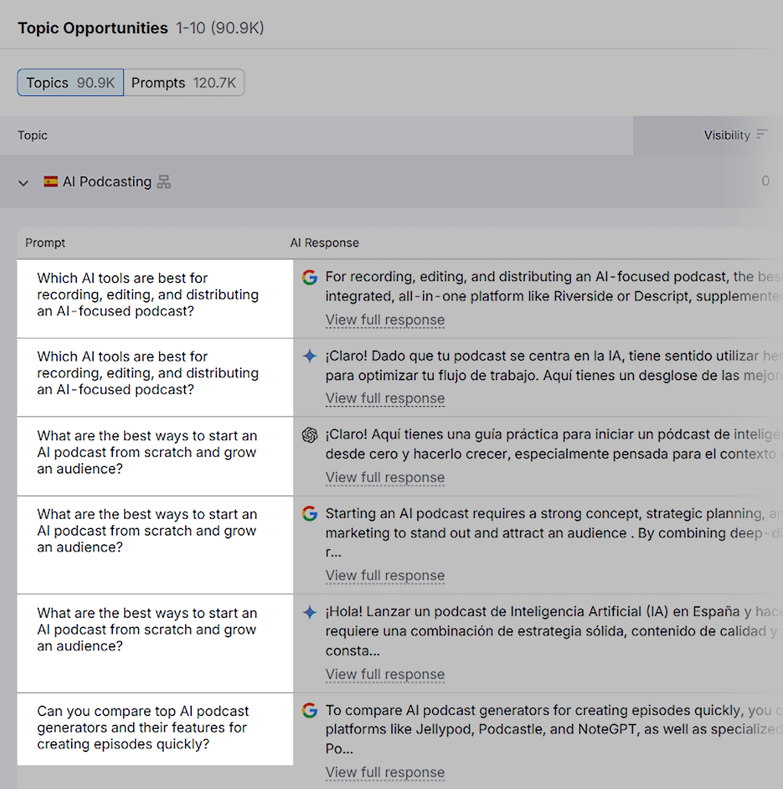 سیمرش – عنوان کے مواقع – سوالات سیمرش – عنوان کے مواقع – سوالات