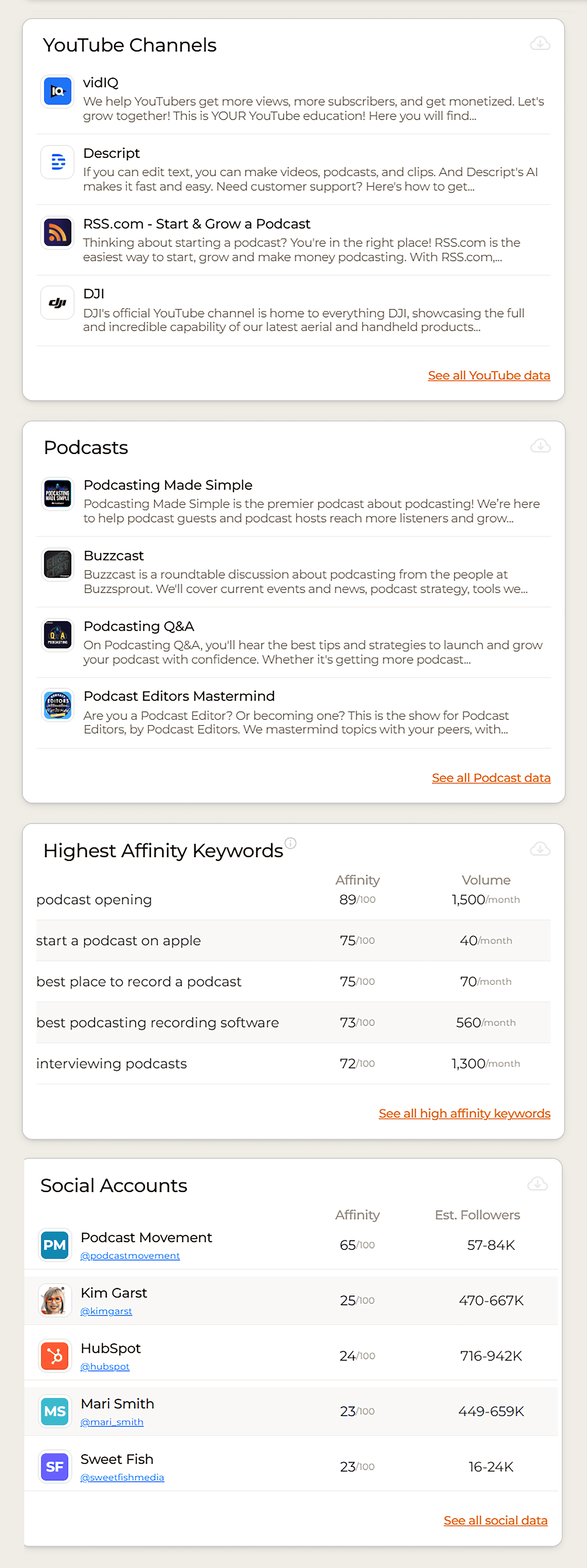 سپارک ٹورو - رپورٹس سپارک ٹورو - رپورٹس