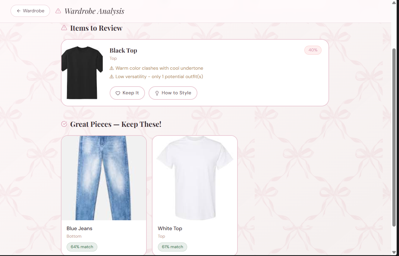 یہ ایک شاپنگ اور ڈسپوزل تجزیہ اسکرین ہے جو ہر آئٹم کے لیے تجویز کردہ اسکور، لکھی گئی وجوہات، اور اسٹائلنگ گائیڈ دکھاتی ہے۔