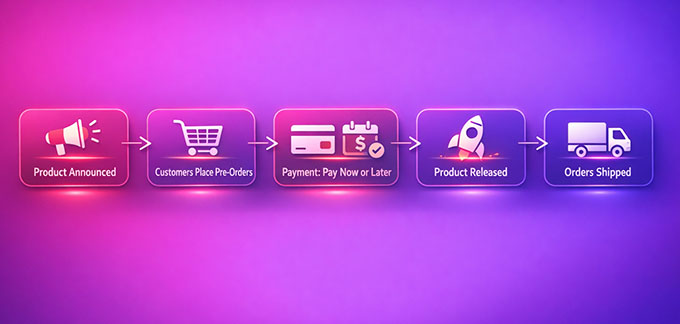 پری آرڈر پروڈکٹ ریلیز کا شیڈول پری آرڈر پروڈکٹ ریلیز کا شیڈول