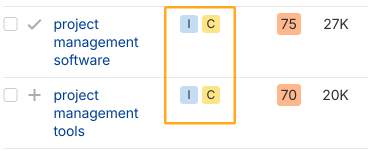 مخلوط معلوماتی اور تجارتی ارادے والے مطلوبہ الفاظ کی مثالیں، جیسے: 