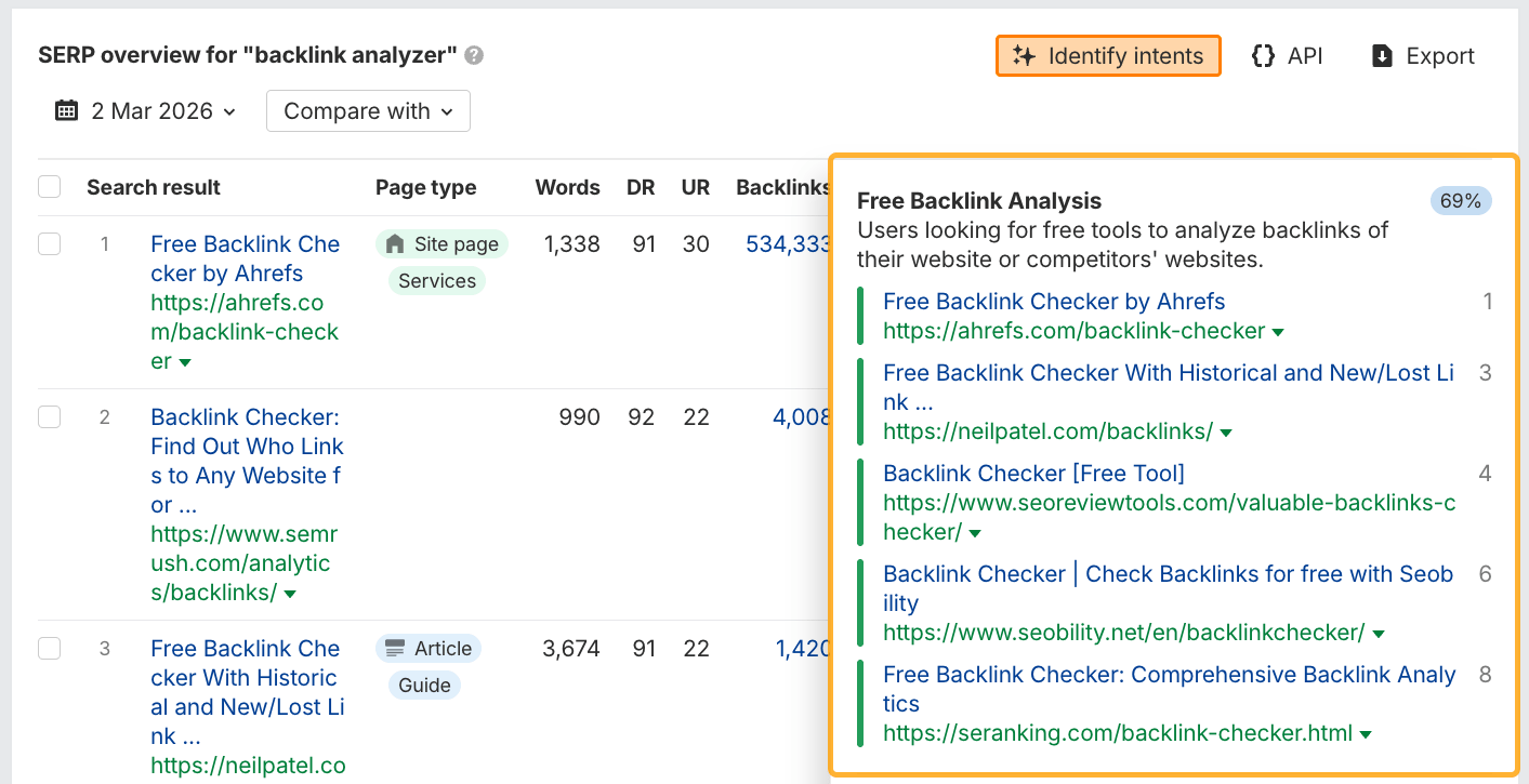 مخلوط تلاش کے نتائج کے لیے مطلوبہ الفاظ کے ارادے کا تجزیہ کرنے کے لیے Ahrefs کی AI Identified Intent فیچر استعمال کریں۔