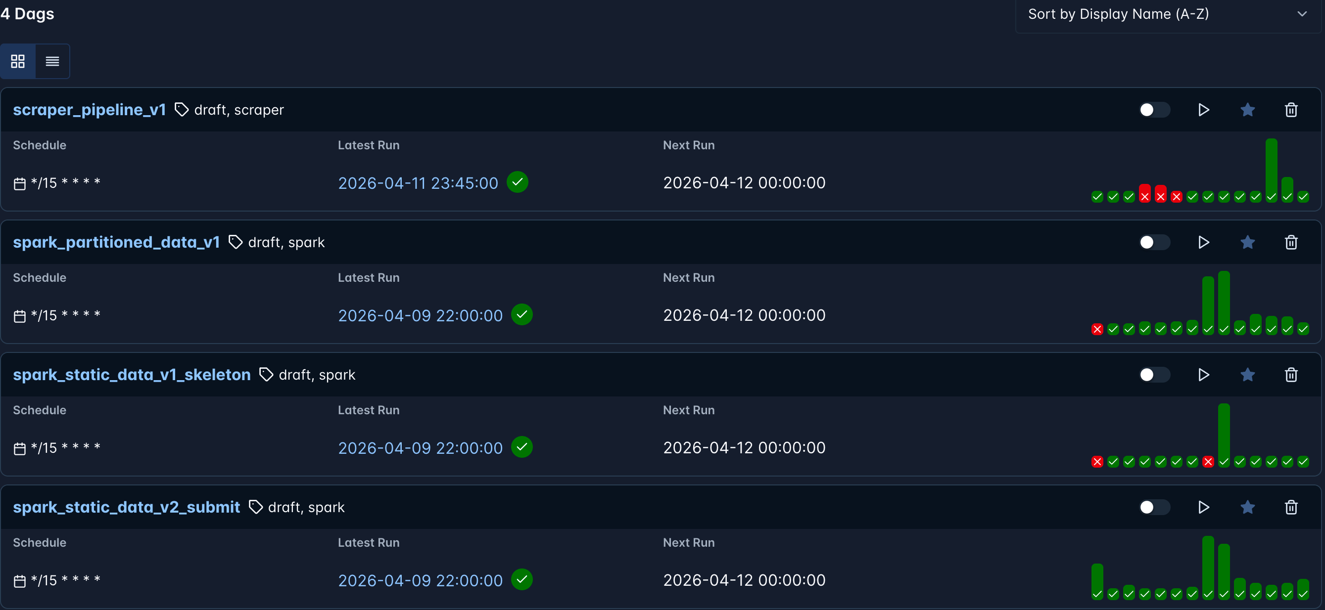 تمام ایئر فلو پائپ لائنز