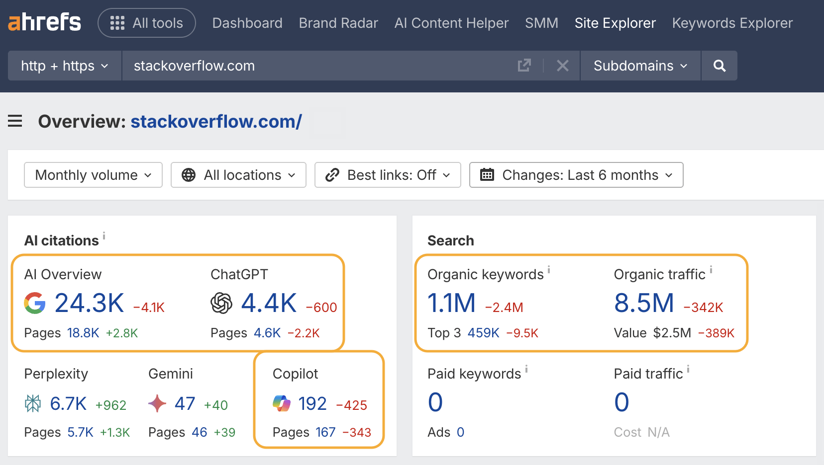 احریفس سائٹ ایکسپلورر stackoverflow.com کا جائزہ دکھا رہا ہے۔ 