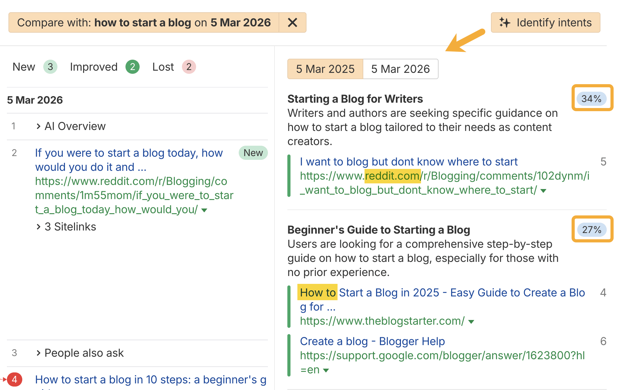 موازنہ ویب سائٹ سے اسکرین شاٹ 