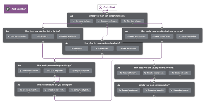 کوئز مینیجر کی برانچنگ کوئزز