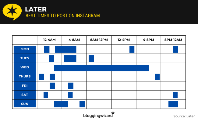 05 بعد میں مطالعہ کریں۔