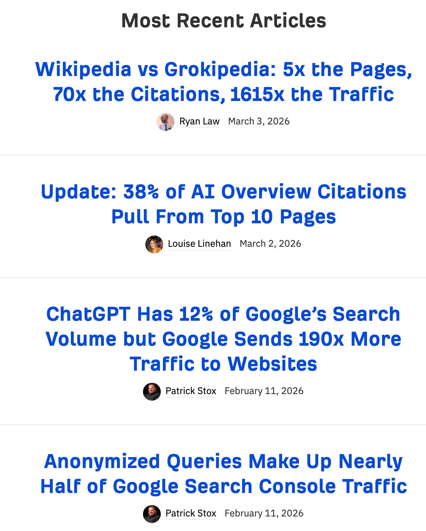 چار حالیہ بلاگ مضامین کی فہرست جس میں عنوان، مصنف کا نام، اور تاریخ اشاعت کی تاریخ فیڈ کی شکل میں ہے۔