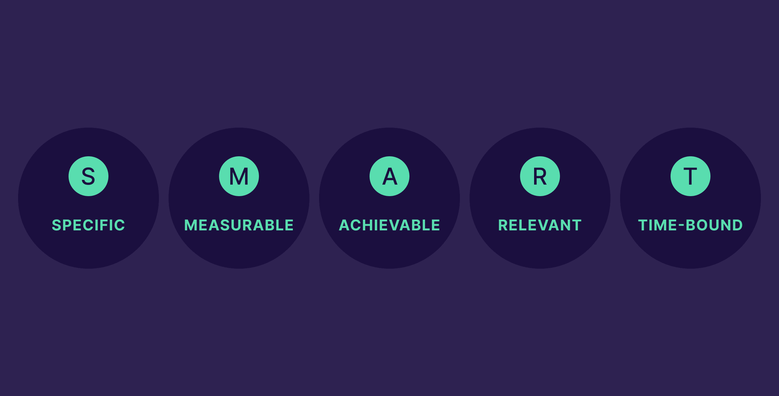 ہوشیار مقاصد