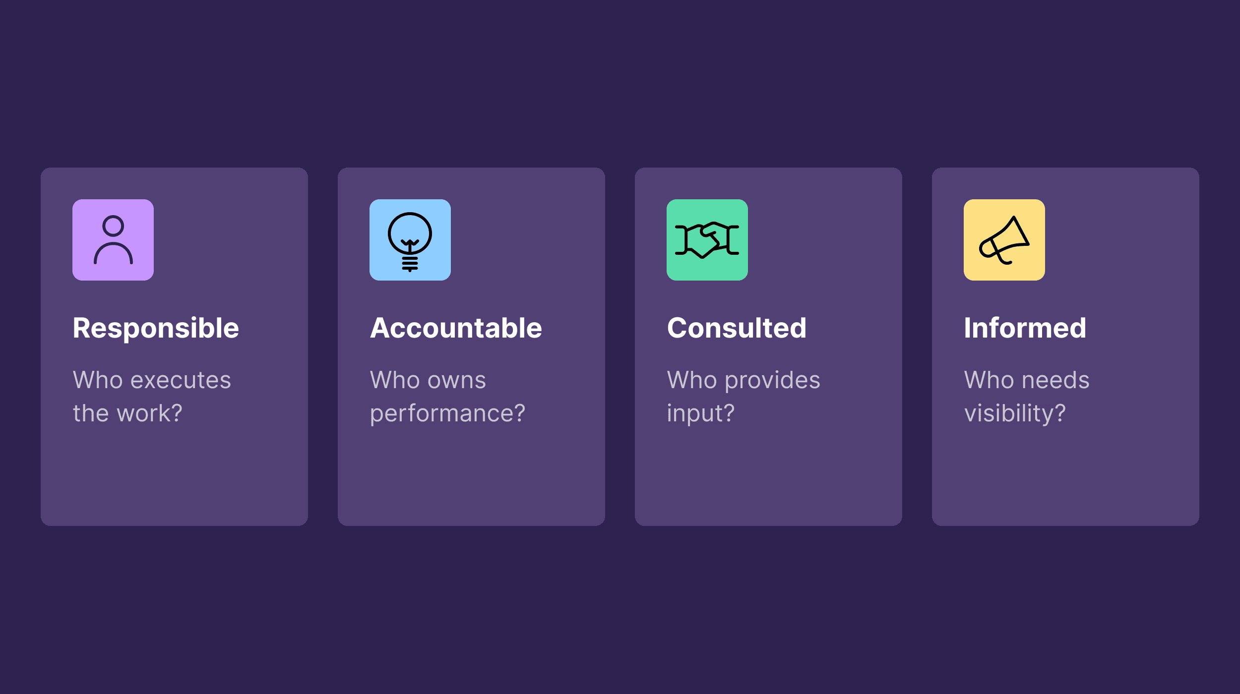 ذمہ دار، ذمہ دار، مشاورت، معلومات فراہم کرنا