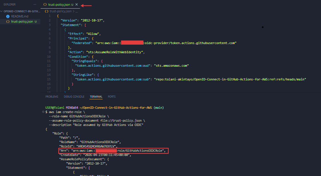AWS CLI Create-role کمانڈ سے ٹرمینل آؤٹ پٹ ARN کی واپسی کو ظاہر کرتا ہے۔