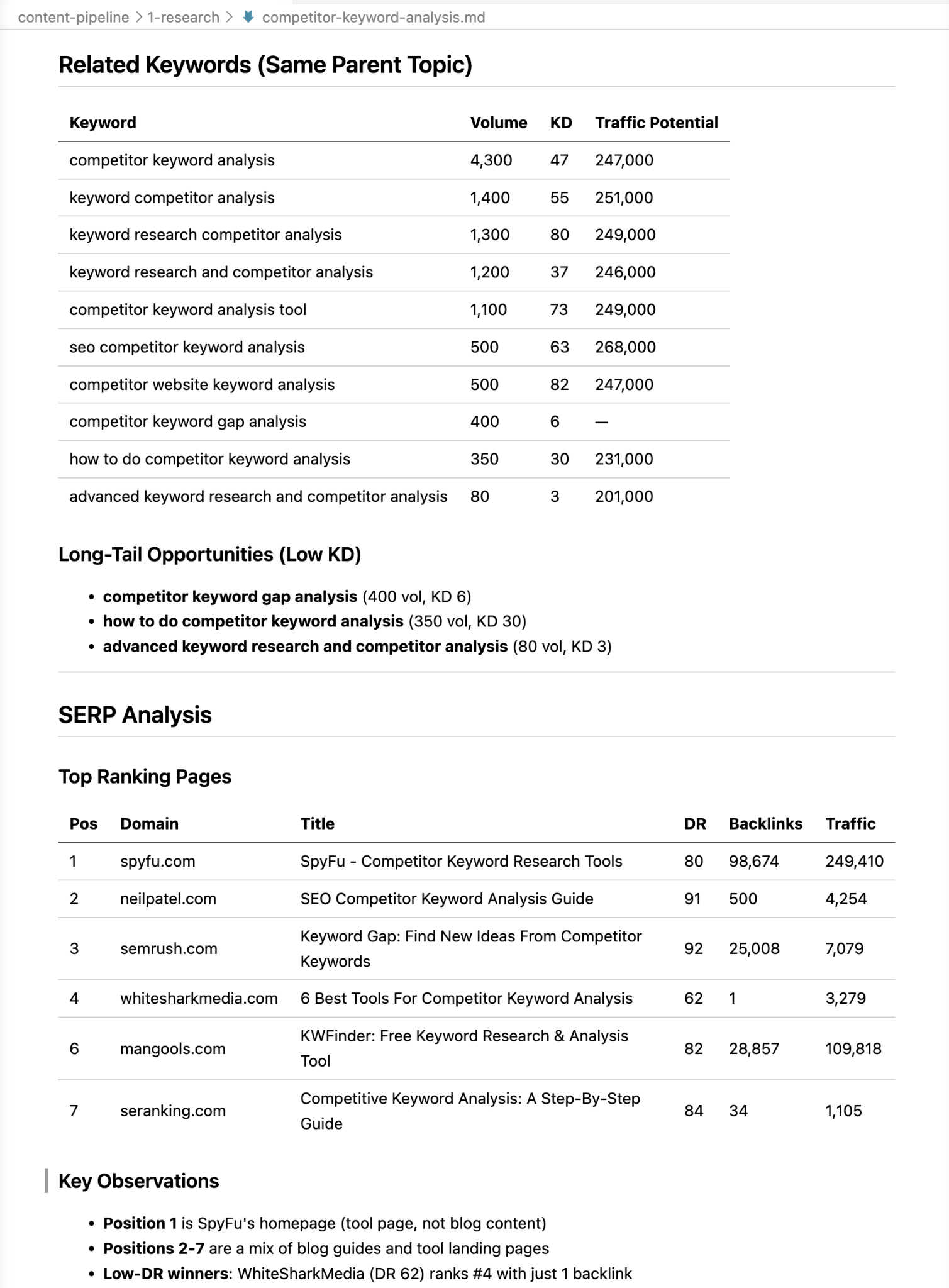 1777389064 64 کلاڈ کوڈ کے ساتھ مواد انجینئرنگ کیسے کریں۔