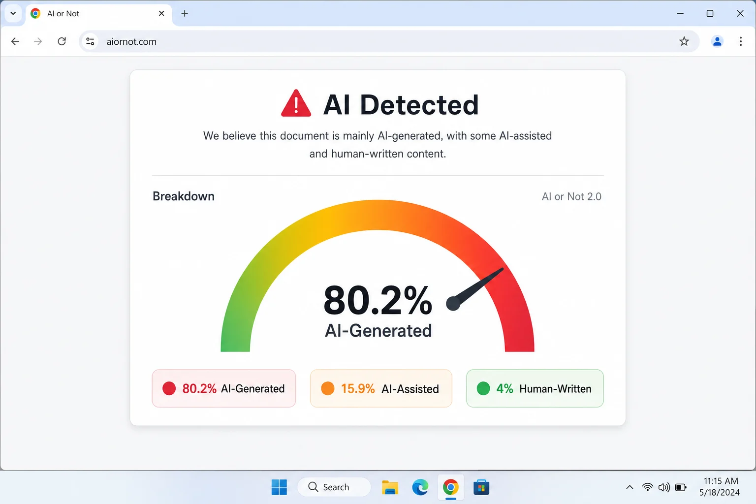 تصویر جمع کرانے کے بعد، AI یا نہیں نتائج کا صفحہ جس میں اعتماد کا سکور فیصد اور AI سے پیدا کردہ نتائج بمقابلہ انسانی پیدا کردہ نتائج