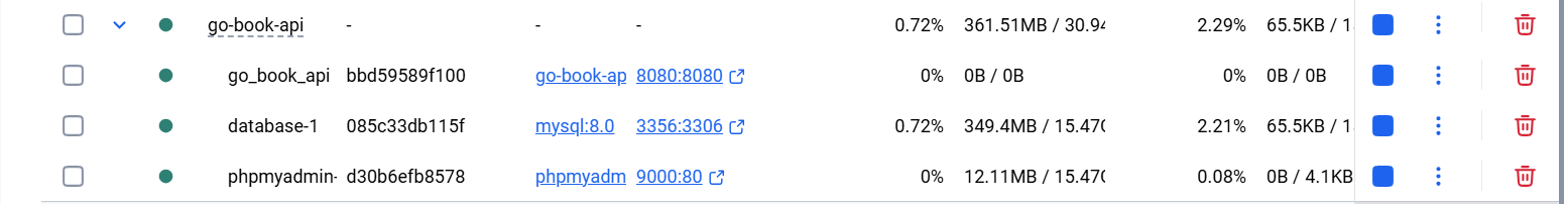 ڈوکر ڈیسک ٹاپ میں کنٹینر چلانے کا اسکرین شاٹ