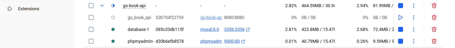 ڈوکر ڈیسک ٹاپ میں کنٹینر چلانے کا اسکرین شاٹ