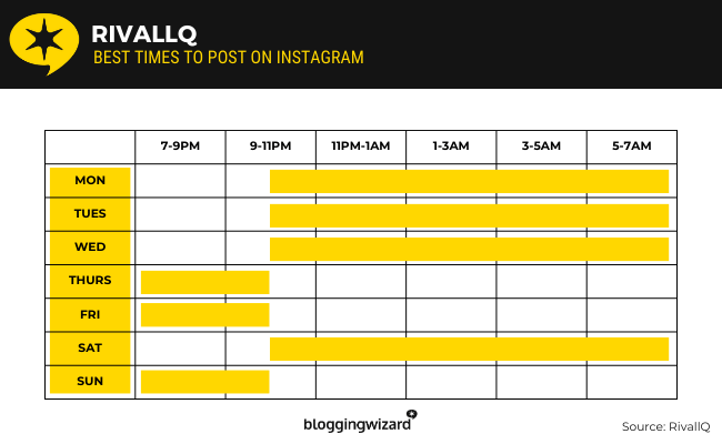 01 RivalQ ریسرچ