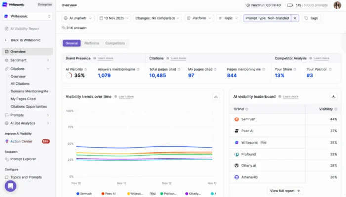 رائٹسونک انٹرفیس۔