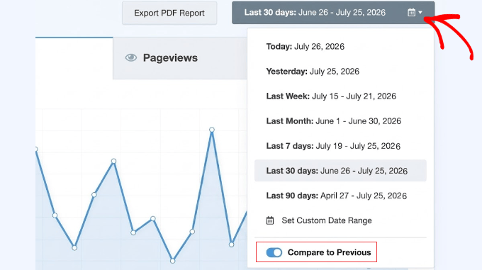 MonsterInsights رپورٹس میں 'موازنہ' ٹوگل کریں۔