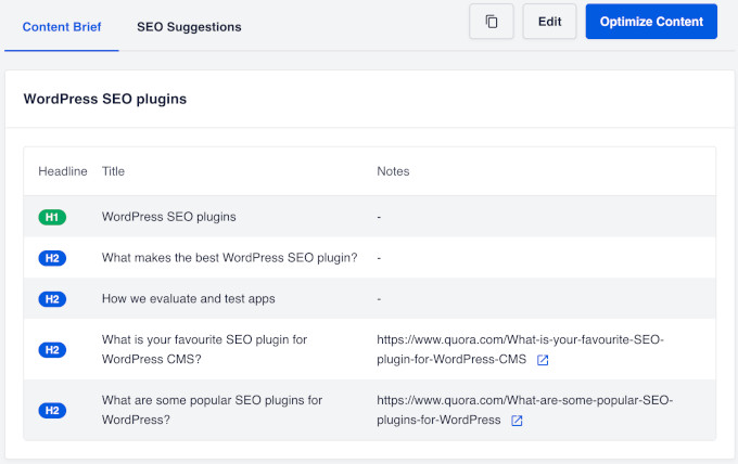 SEOBoost مواد کا جائزہ