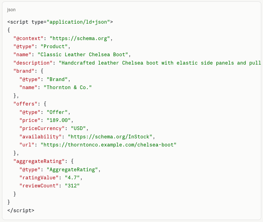 JSON-LD میں پروڈکٹ اسکیما کی مثال