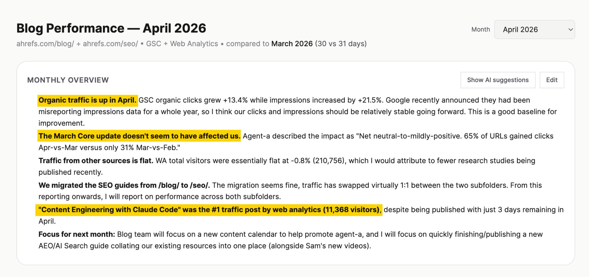 اپریل 2026 کی ماہانہ کارکردگی رپورٹ نامیاتی ٹریفک کی نمو اور مخصوص مواد کی کارکردگی کو ظاہر کرتی ہے۔