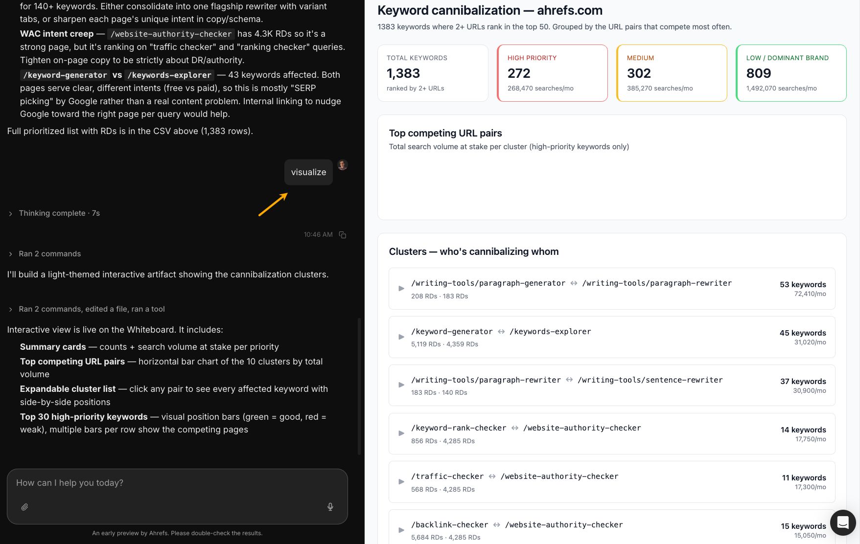 Ahrefs.com کے لیے ایجنٹ A کا کلیدی لفظ کینبیبلائزیشن اینالیسس ڈیش بورڈ، جو ایک انٹرایکٹو کلسٹر چیک لسٹ کے ساتھ اعلی ترجیحی میٹرکس کے لیے تجزیہ کارڈ فراہم کرتا ہے جو ظاہر کرتا ہے کہ کون سے یو آر ایل اندرونی تلاش کی درجہ بندی کے لیے ایک دوسرے کے ساتھ مقابلہ کر رہے ہیں۔