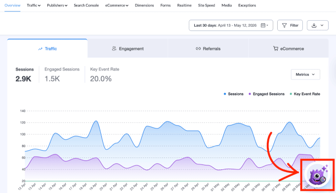 MonsterInsights نے چارلی چیٹ کا آغاز کیا۔