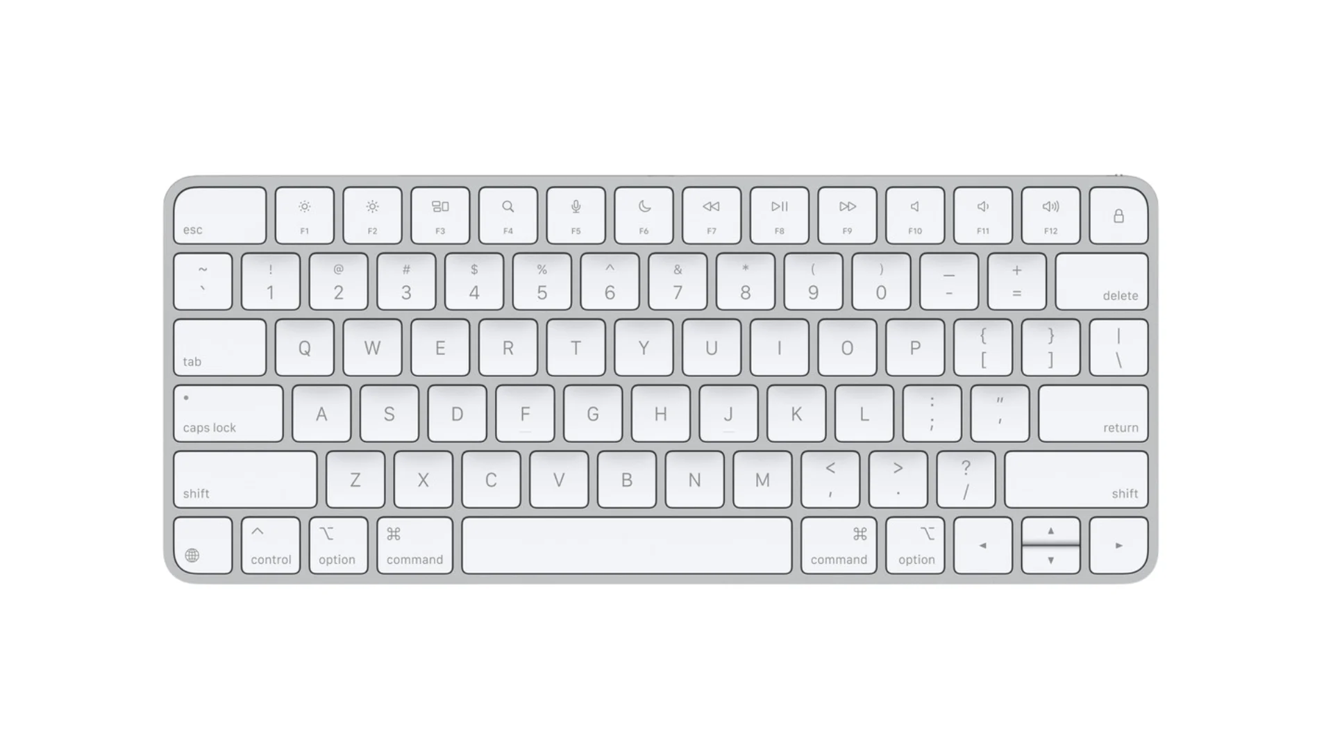 جادو کی بورڈ (USB-C)