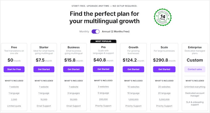 یونیورسل قیمتوں کا تعین اور منصوبے