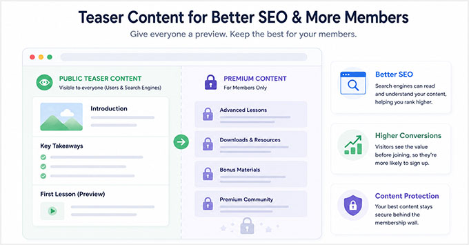بہتر SEO کے لیے ٹیزر مواد استعمال کریں۔