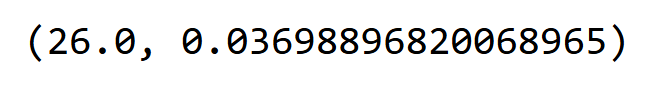 Python کا استعمال کرتے ہوئے تجزیہ کار تخمینہ کی حدود کا تجزیہ کیسے کریں۔ 4 analyst_threshold, spread_threshold