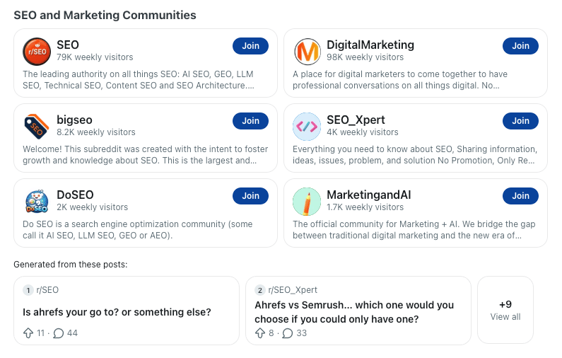 1782930504 885 SEO کے لیے Reddit کا استعمال کیسے کریں صحیح طریقہ