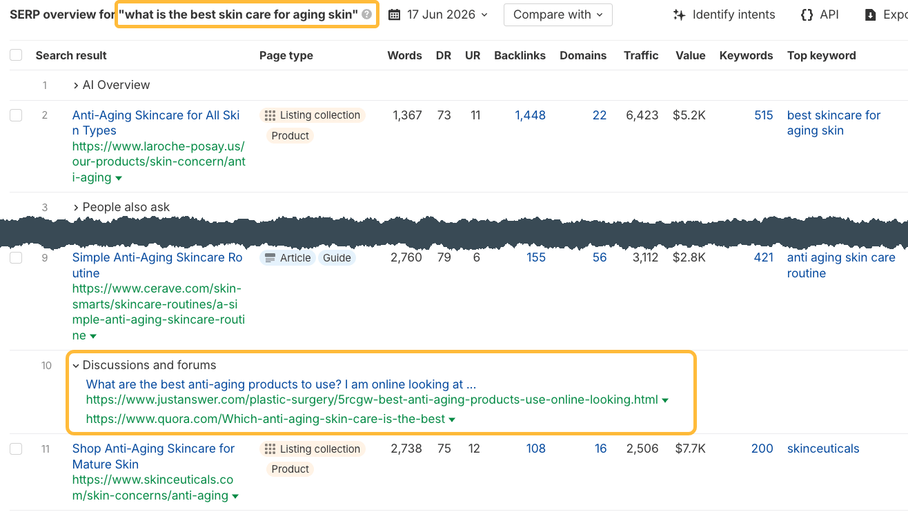 1782930506 283 SEO کے لیے Reddit کا استعمال کیسے کریں صحیح طریقہ