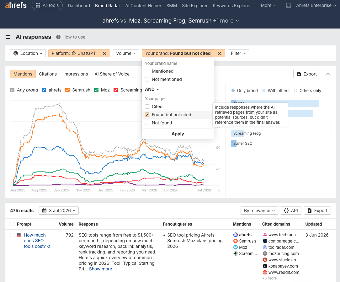 Search Augmented Generation (RAG) کی وضاحت کی گئی: AI یہ کیسے طے کرتا ہے کہ کن صفحات کو تلاش کرنا اور حوالہ دینا ہے۔ 68 1783594306 328 Search Augmented Generation RAG کی وضاحت کی گئی AI یہ