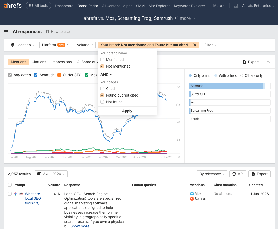 Search Augmented Generation (RAG) کی وضاحت کی گئی: AI یہ کیسے طے کرتا ہے کہ کن صفحات کو تلاش کرنا اور حوالہ دینا ہے۔ 80 1783594307 783 Search Augmented Generation RAG کی وضاحت کی گئی AI یہ