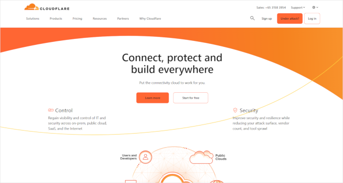 Cloudflare ویب سائٹ، ورڈپریس کے لیے DNS سطح کی فائر وال