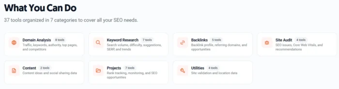 Ubersuggest MCP کنیکٹر: 37 SEO ٹولز استعمال کریں جیسے کلاڈ، کرسر، اور مزید 2 Ubersuggest MCP کنیکٹرز کی 7 کیٹیگریز کی فہرست۔