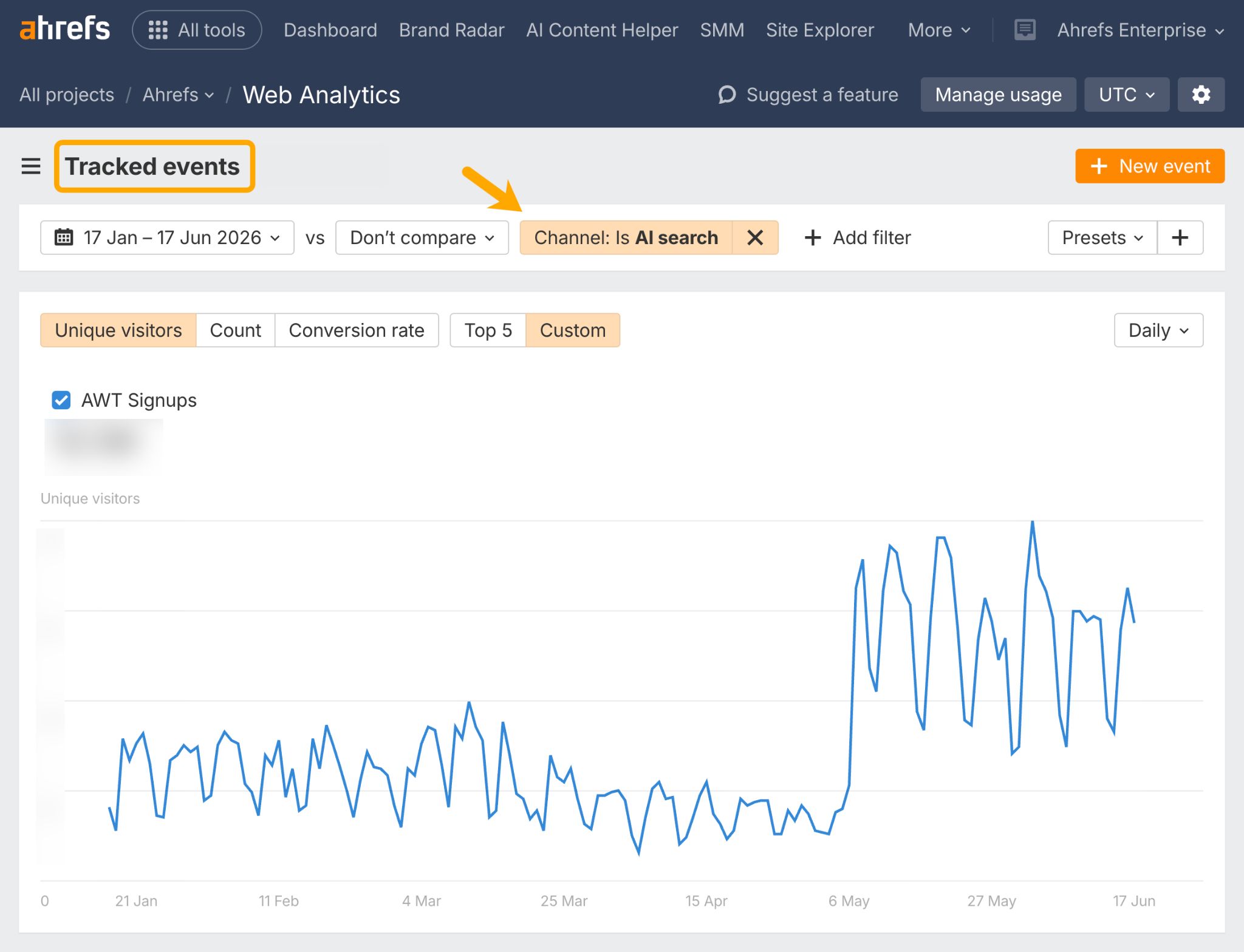 5 AI تلاش کے رجحانات 2026 تک متوقع ہیں، جنہیں احریفس ڈیٹا کی حمایت حاصل ہے۔ 9 Ahrefs Web Analytics کا اسکرین شاٹ منفرد وزٹرز کا گراف دکھا رہا ہے۔