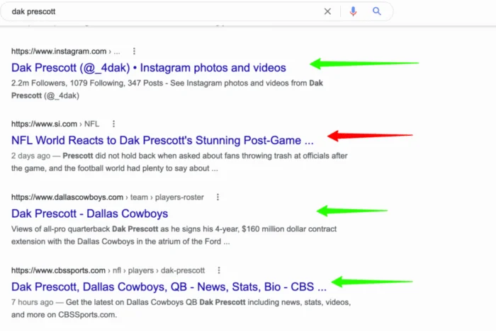 آن لائن ریپوٹیشن مینجمنٹ (ORM) کیا ہے؟ 2 SERPs میں منفی مواد کی مثالیں۔